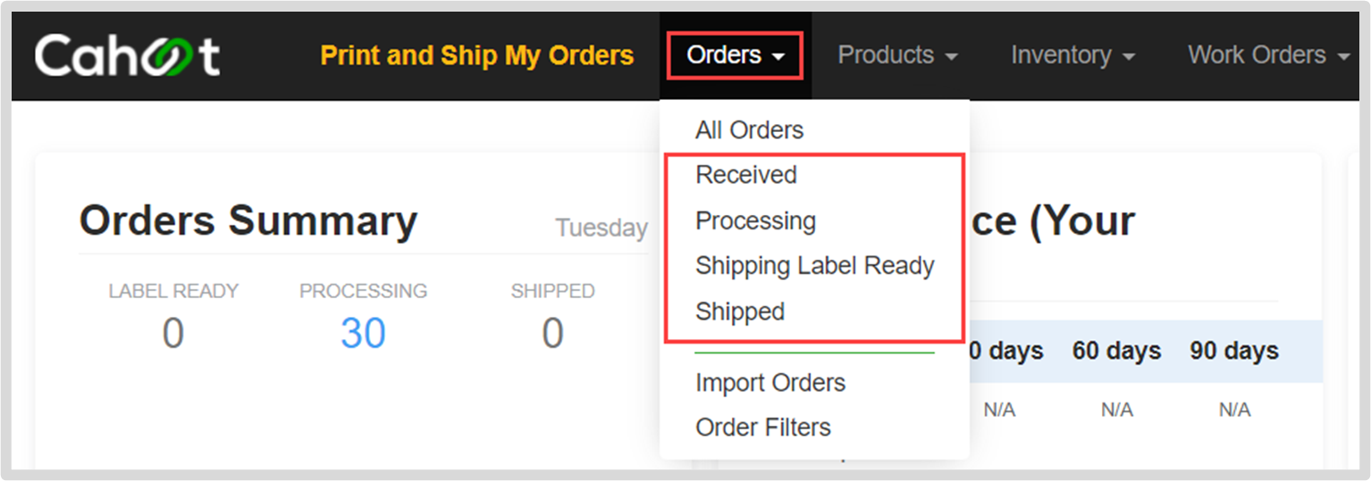 Order Status Flow Diagram