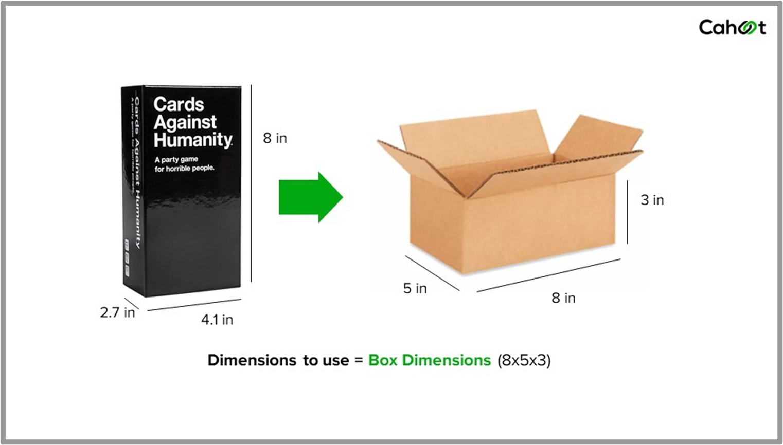 Example of a shipping box