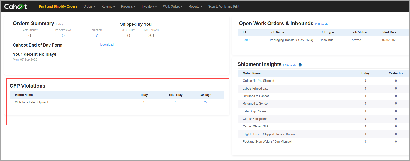 CFP Violations section on Cahoot Dashboard