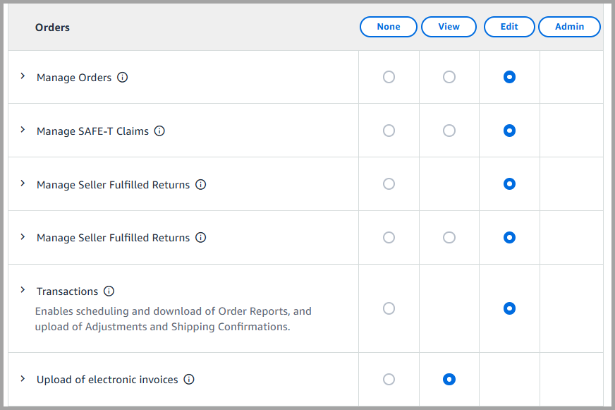 Amazon Orders permissions page