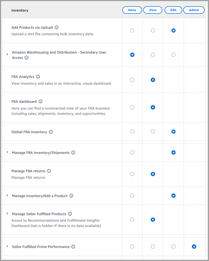 Amazon Inventory permissions page